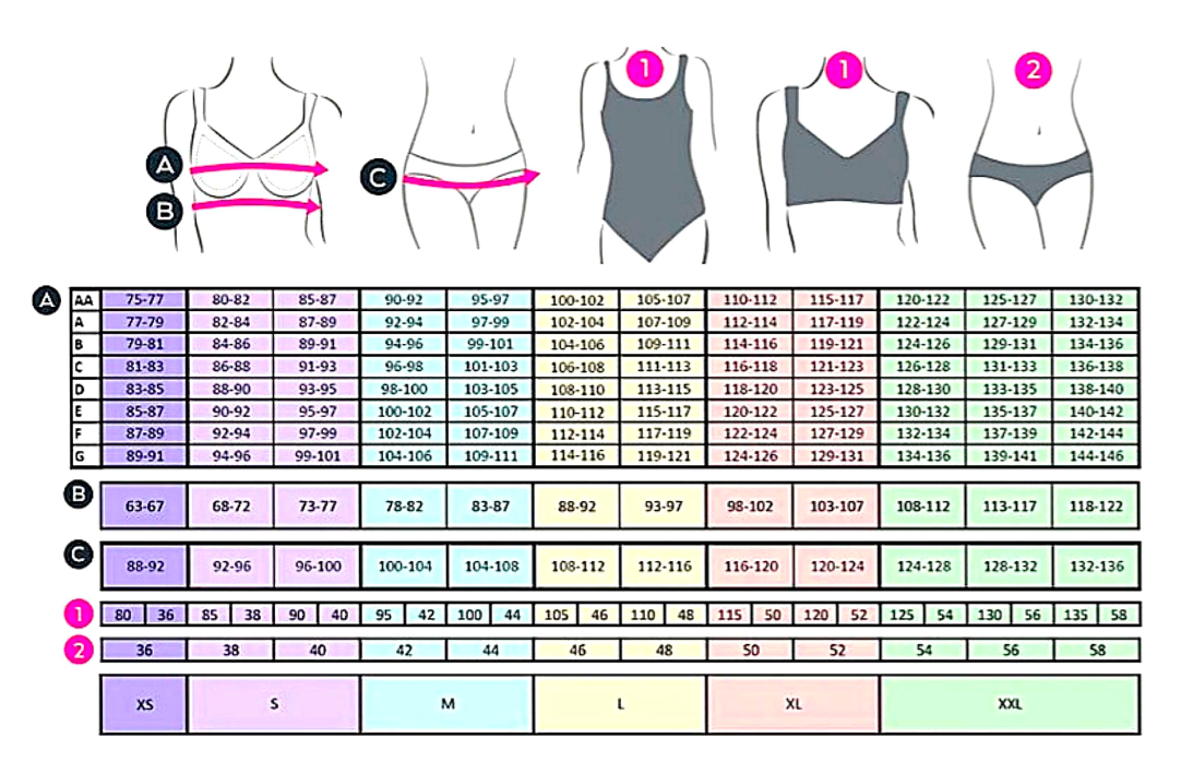 Guide des tailles